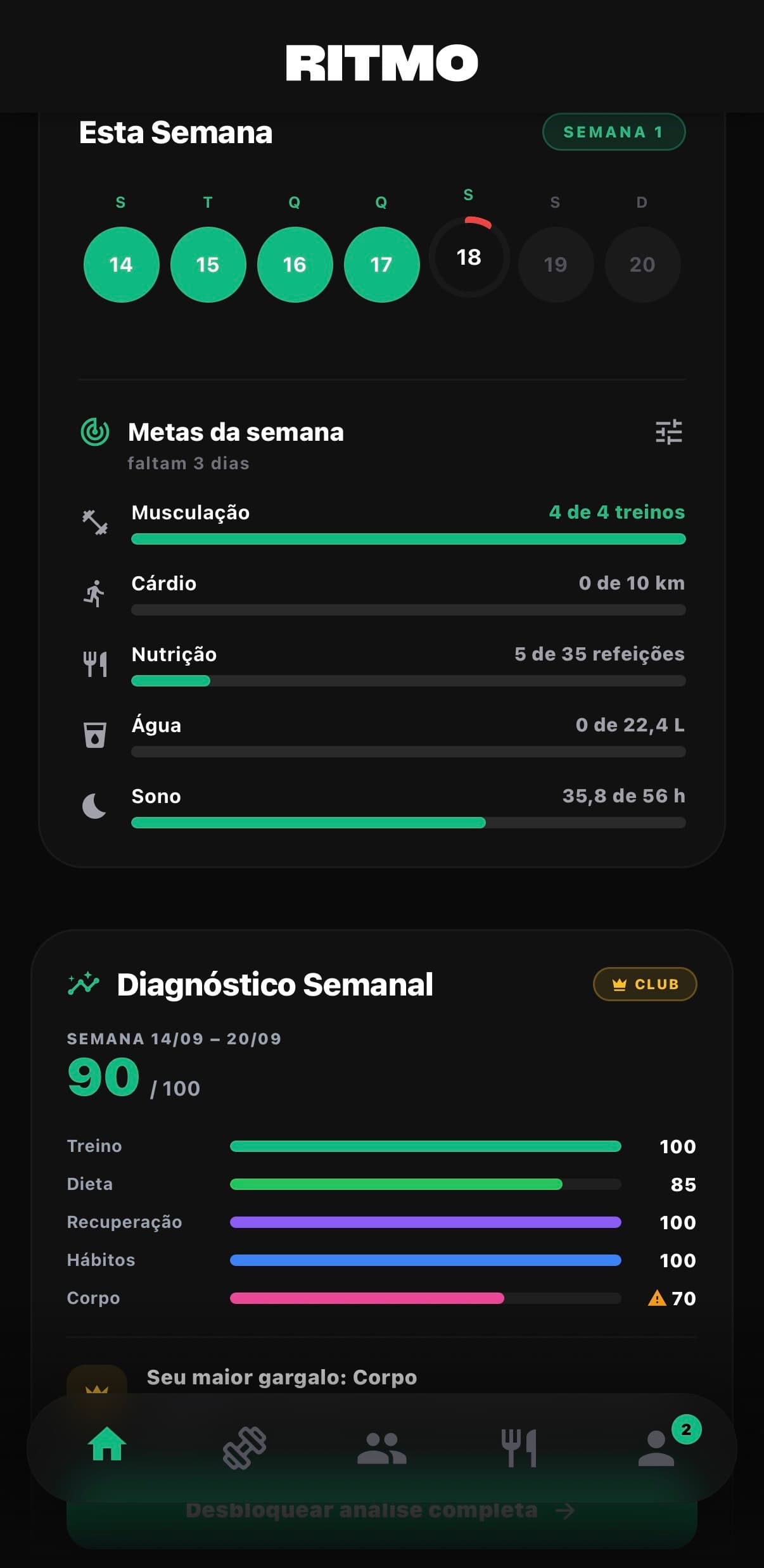 Tela real do Ritmo mostrando metas e diagnóstico semanal